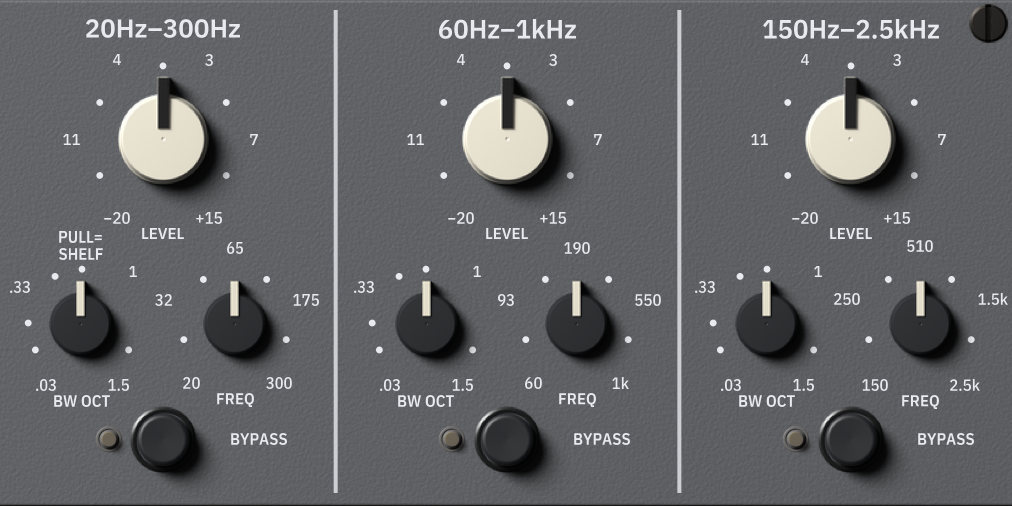 A detail of the J15: bands 1 to 3 on a grey plate, each with a large cream LEVEL knob running from −20 to +15, small black BW OCT and FREQ knobs, and a BYPASS button.
